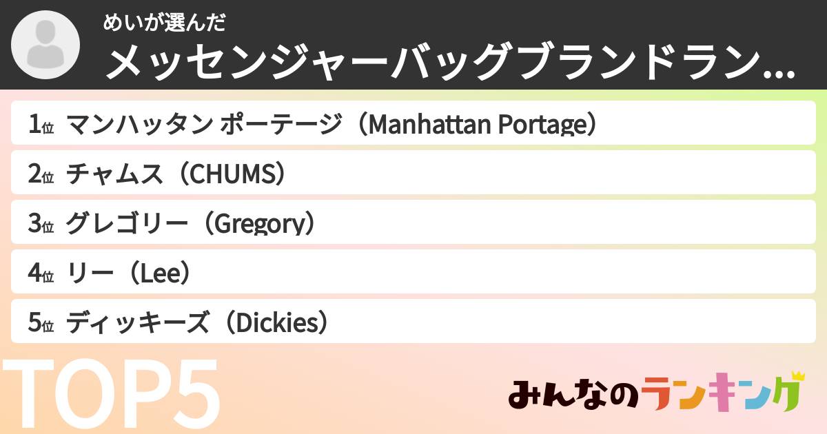 めいさんの「メッセンジャーバッグブランドランキング」