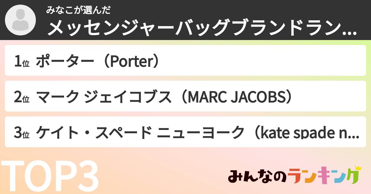 みなこさんの「メッセンジャーバッグブランドランキング」