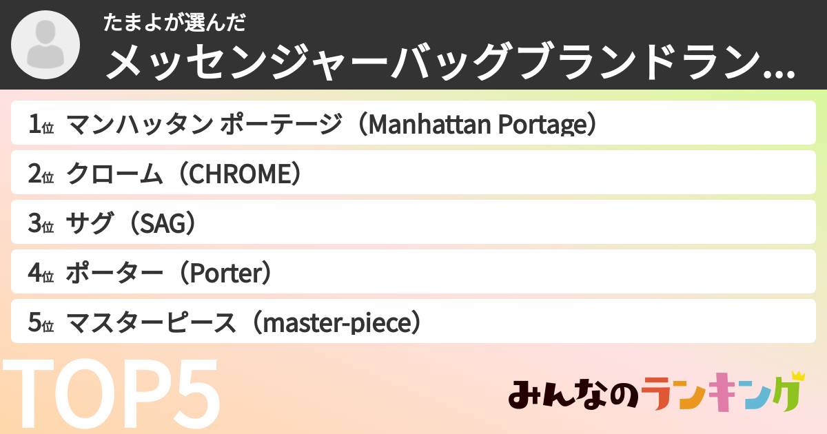 たまよさんの「メッセンジャーバッグブランドランキング」