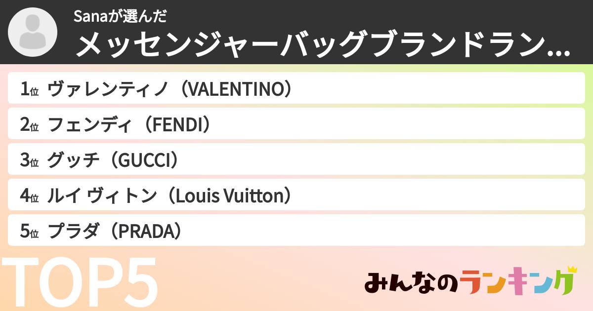 Sanaさんの「メッセンジャーバッグブランドランキング」