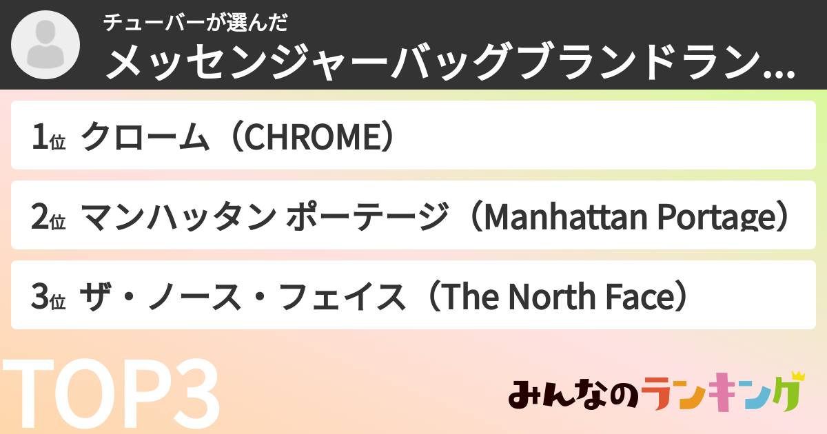 チューバーさんの「メッセンジャーバッグブランドランキング」