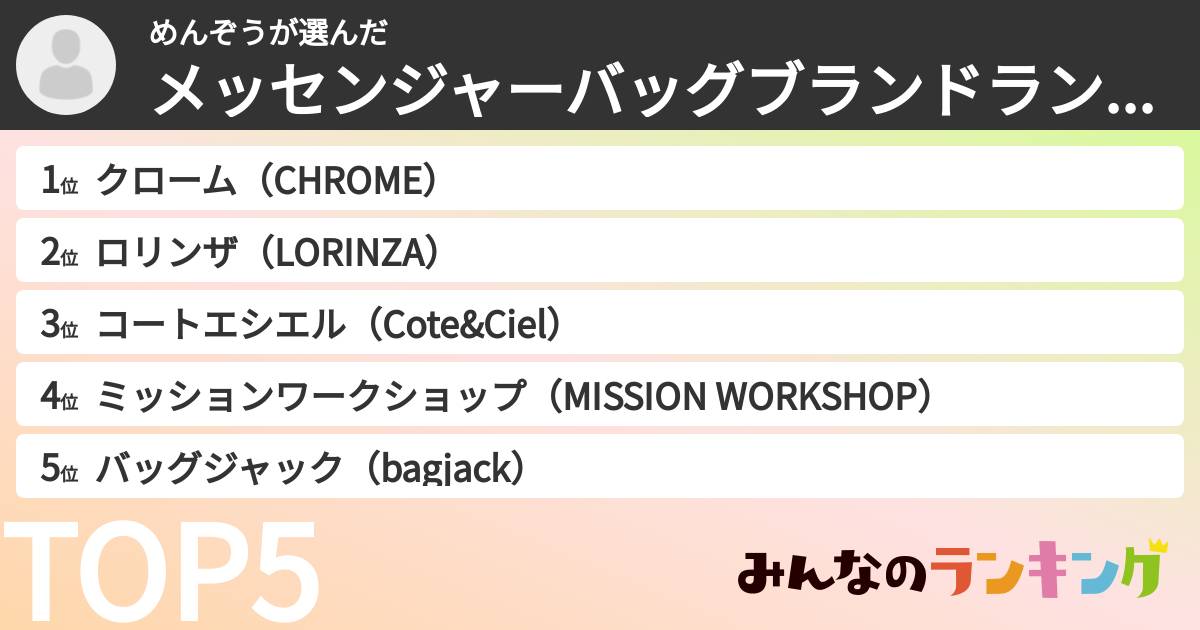 めんぞうさんの「メッセンジャーバッグブランドランキング」