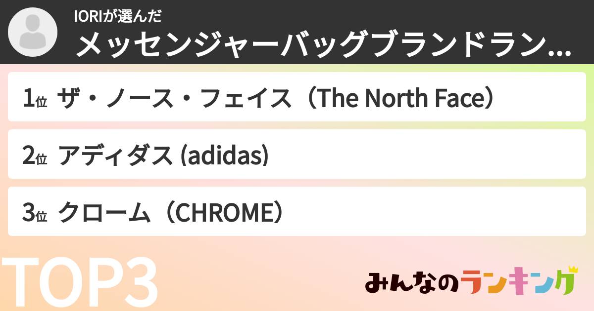 IORIさんの「メッセンジャーバッグブランドランキング」