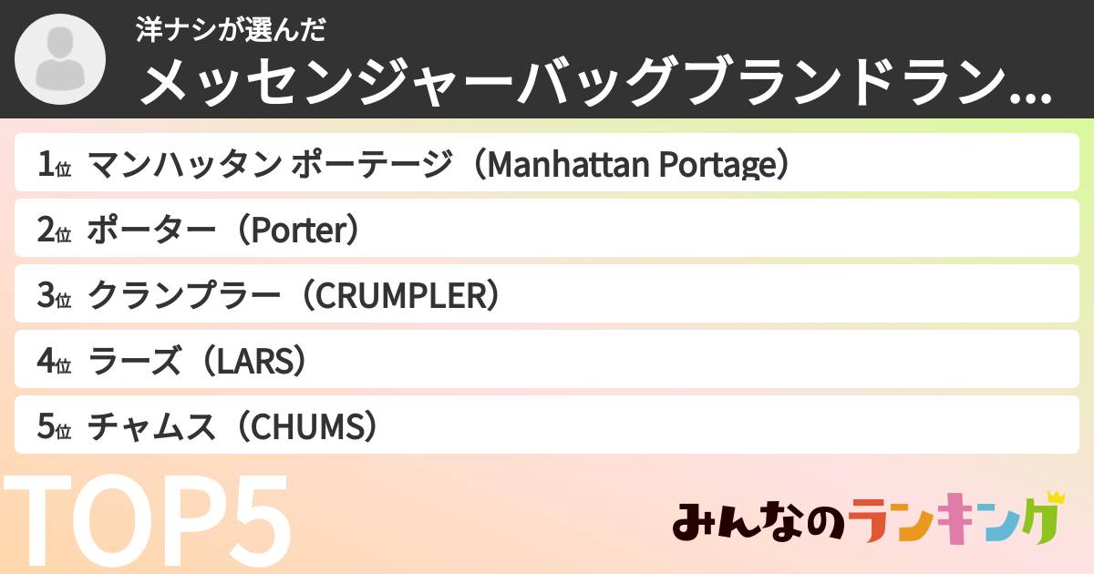 洋ナシさんの「メッセンジャーバッグブランドランキング」