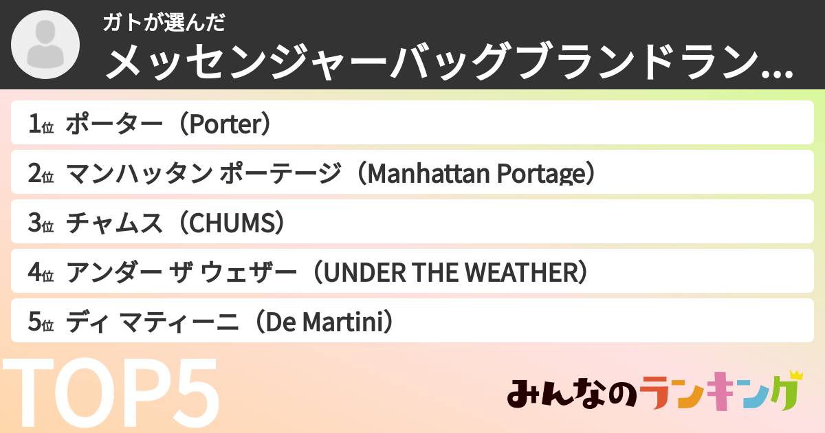 ガトさんの「メッセンジャーバッグブランドランキング」