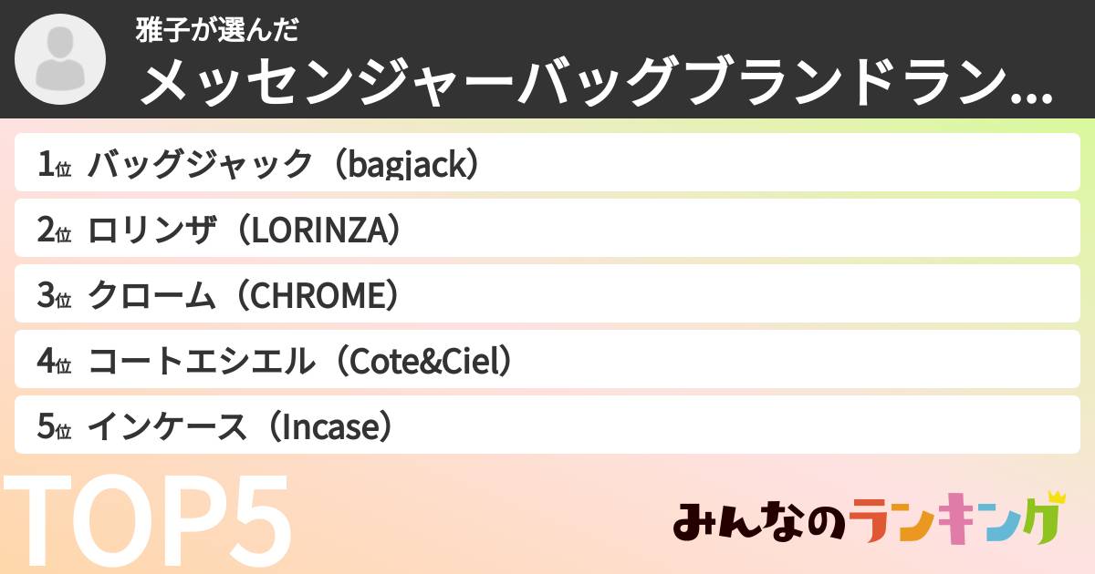 雅子さんの「メッセンジャーバッグブランドランキング」