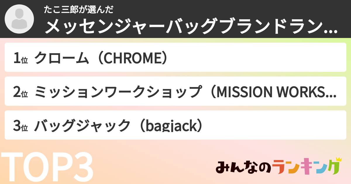 たこ三郎さんの「メッセンジャーバッグブランドランキング」