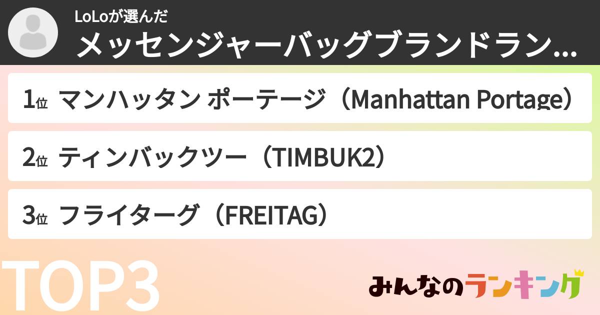 LoLoさんの「メッセンジャーバッグブランドランキング」