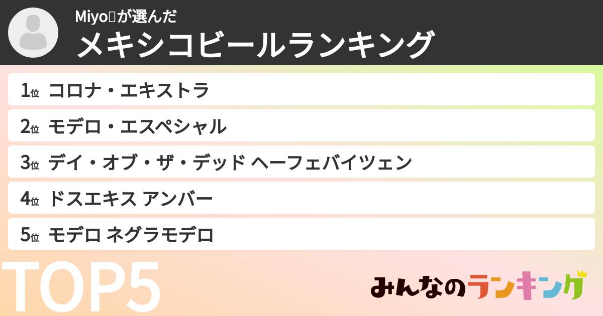 Miyo💙さんの「メキシコビールランキング」
