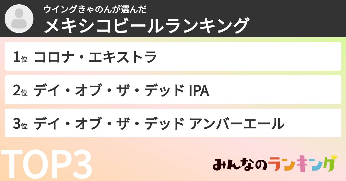 ウイングきゃのんさんの「メキシコビールランキング」
