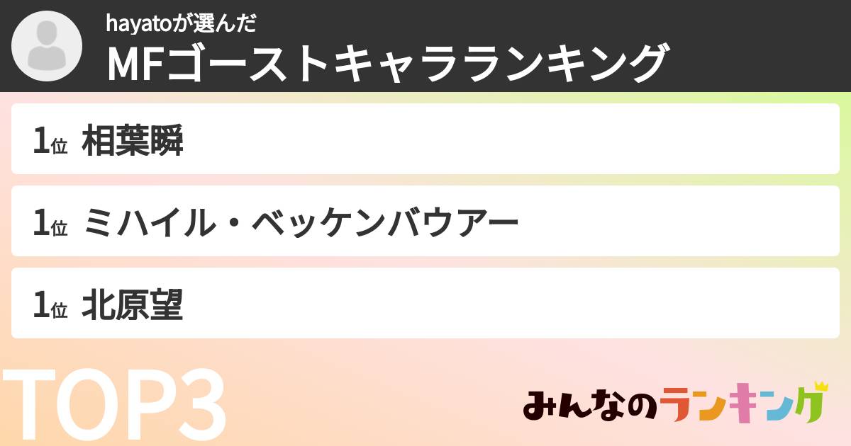 hayatoさんの「MFゴーストキャラランキング」