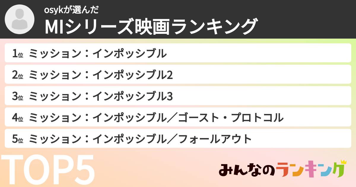 osykさんの「MIシリーズ映画ランキング」