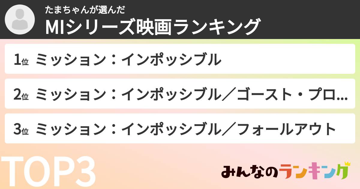 たまちゃんさんの「MIシリーズ映画ランキング」