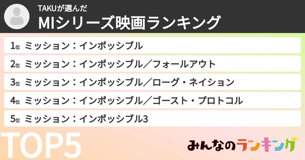 TAKUさんの「MIシリーズ映画ランキング」