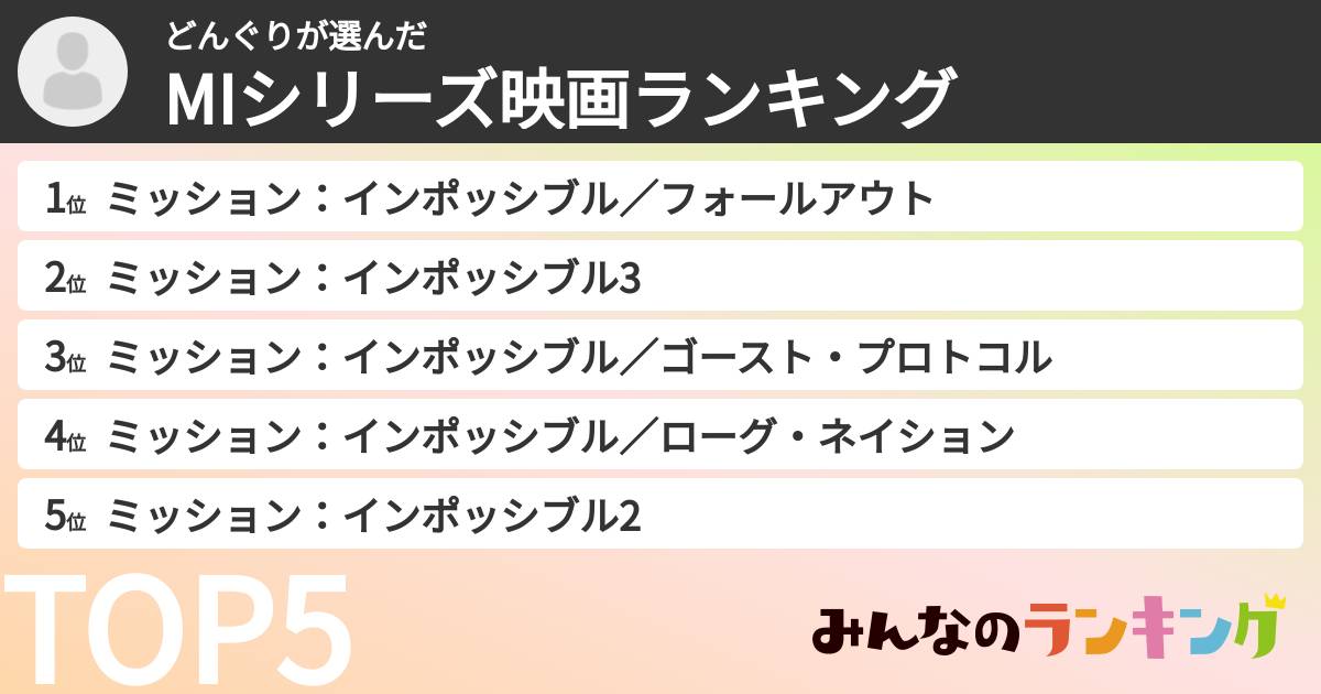 どんぐりさんの「MIシリーズ映画ランキング」