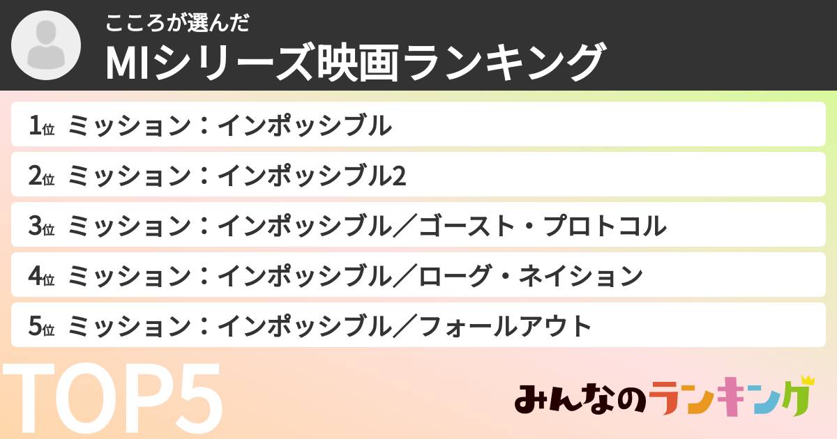 こころさんの「MIシリーズ映画ランキング」