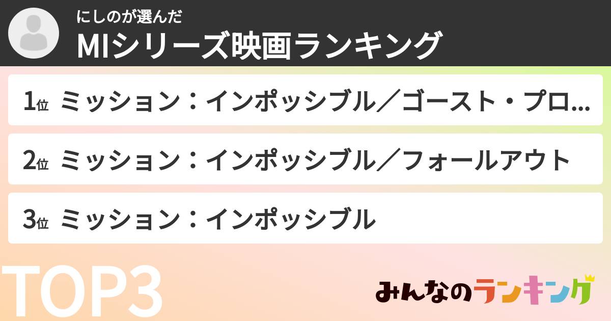 にしのさんの「MIシリーズ映画ランキング」