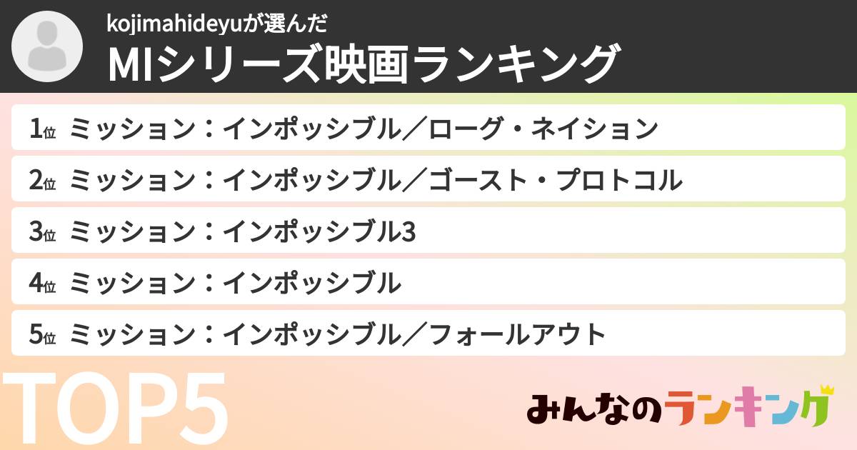 kojimahideyuさんの「MIシリーズ映画ランキング」
