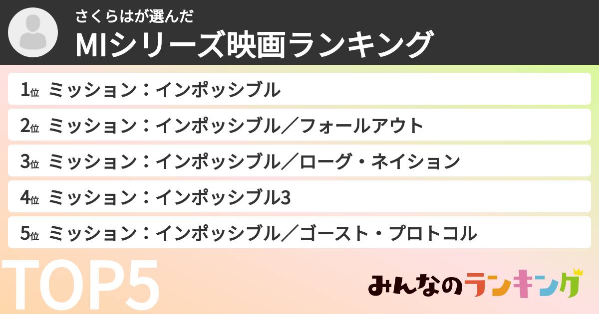 さくらはさんの「MIシリーズ映画ランキング」