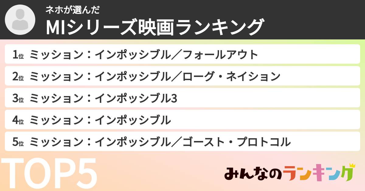 ネホさんの「MIシリーズ映画ランキング」