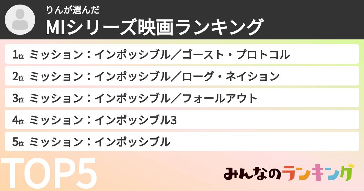 りんさんの「MIシリーズ映画ランキング」