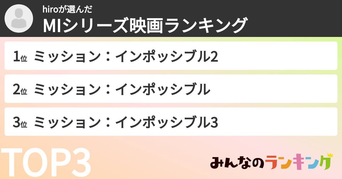 hiroさんの「MIシリーズ映画ランキング」