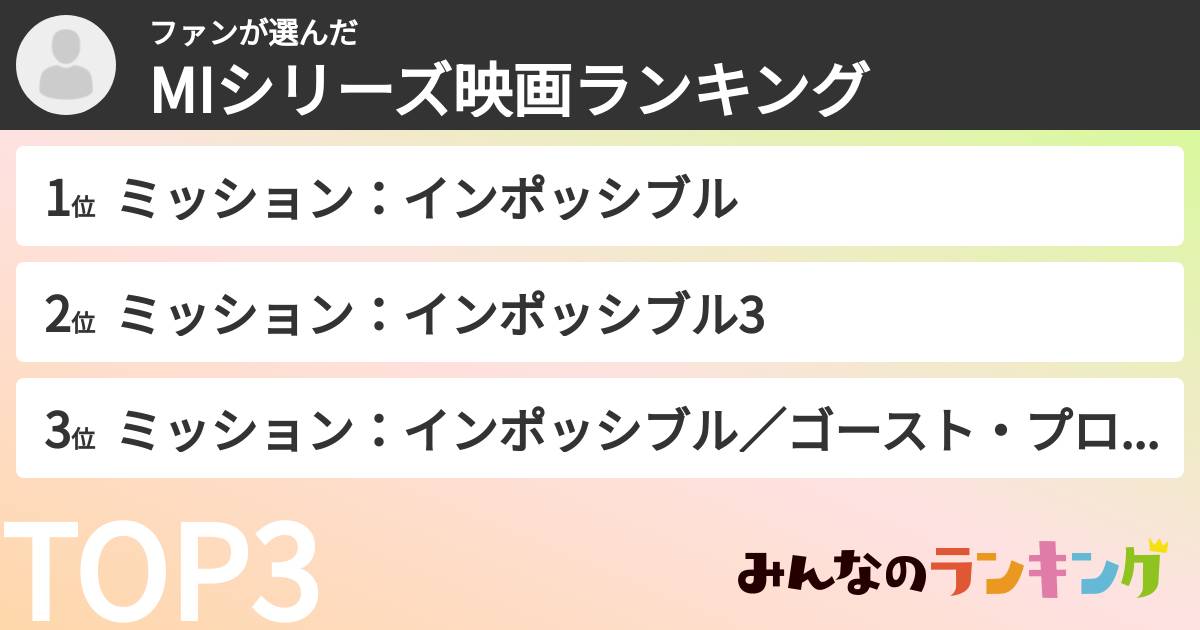 ファンさんの「MIシリーズ映画ランキング」