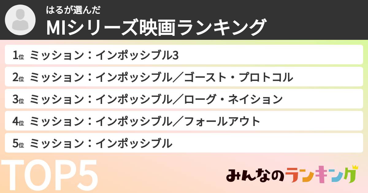 はるさんの「MIシリーズ映画ランキング」
