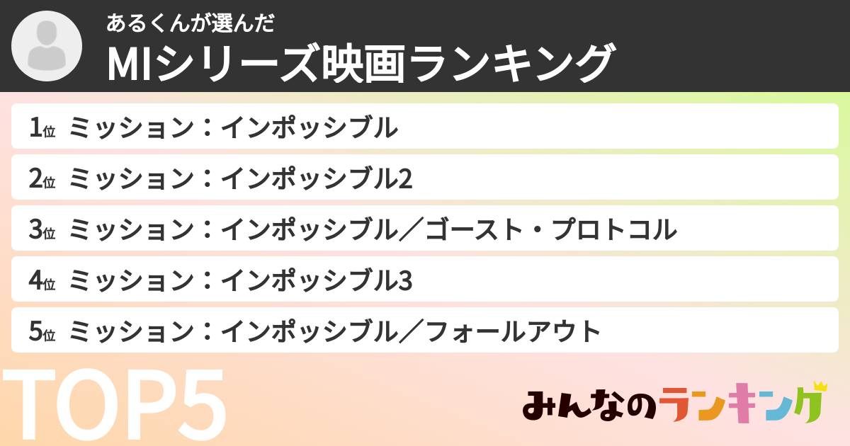 あるくんさんの「MIシリーズ映画ランキング」