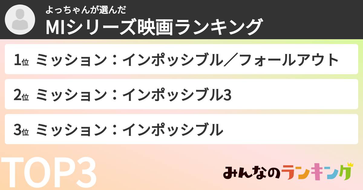 よっちゃんさんの「MIシリーズ映画ランキング」