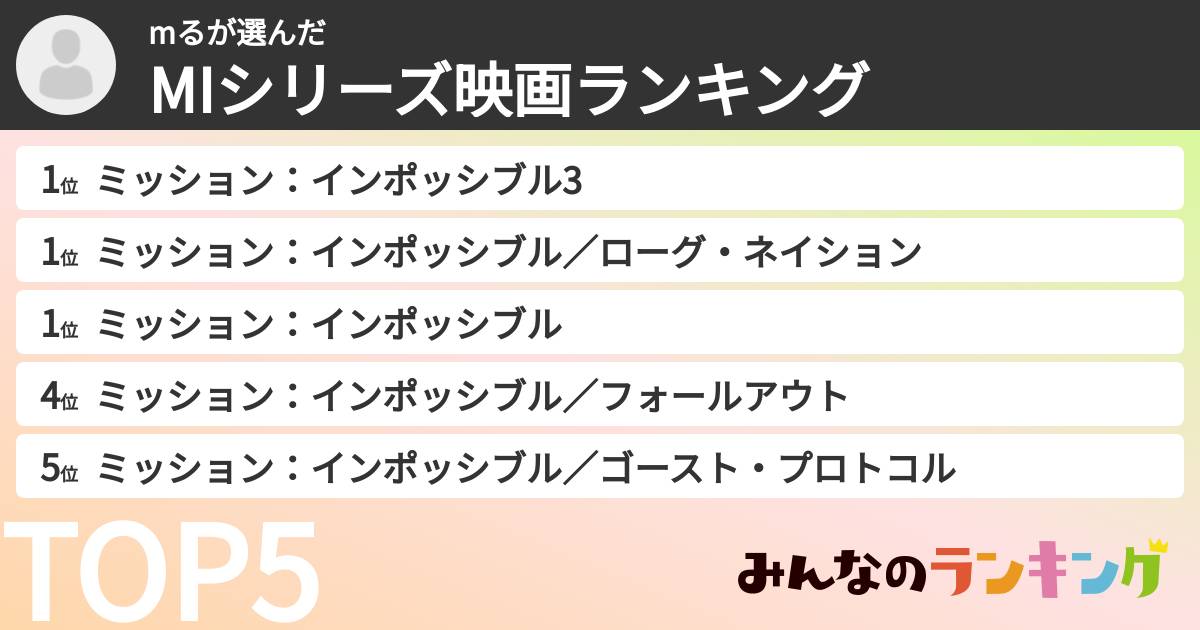 mるさんの「MIシリーズ映画ランキング」