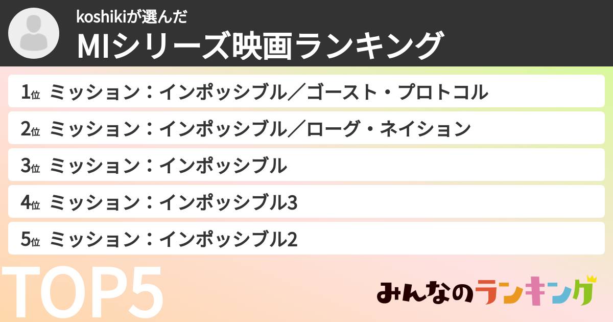 koshikiさんの「MIシリーズ映画ランキング」
