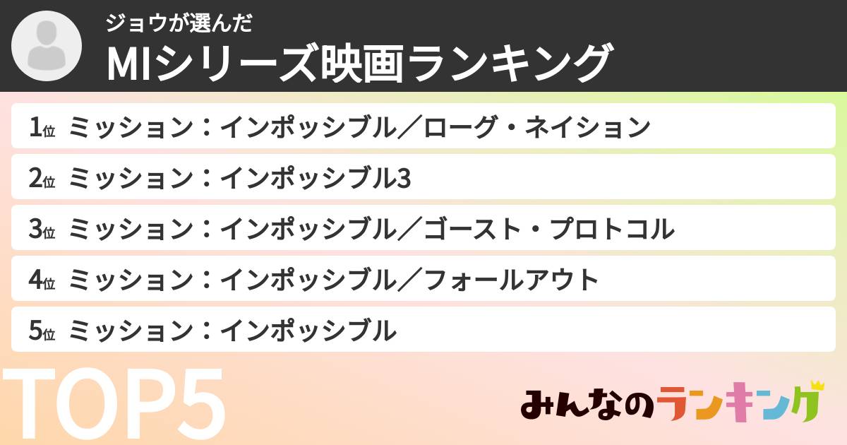 ジョウさんの「MIシリーズ映画ランキング」