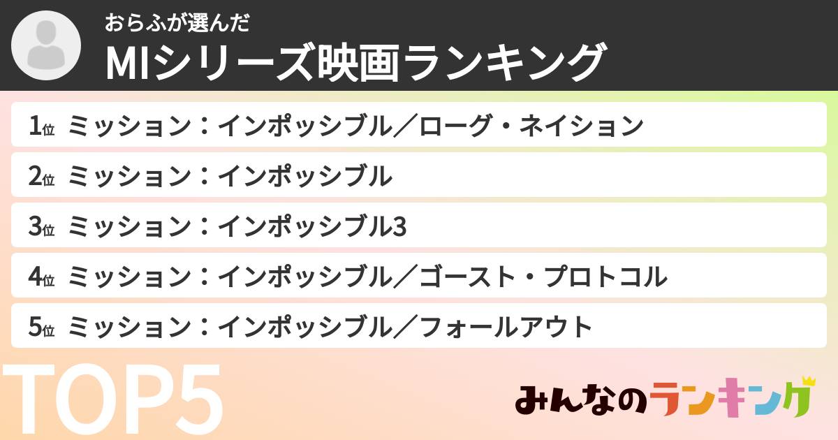 おらふさんの「MIシリーズ映画ランキング」