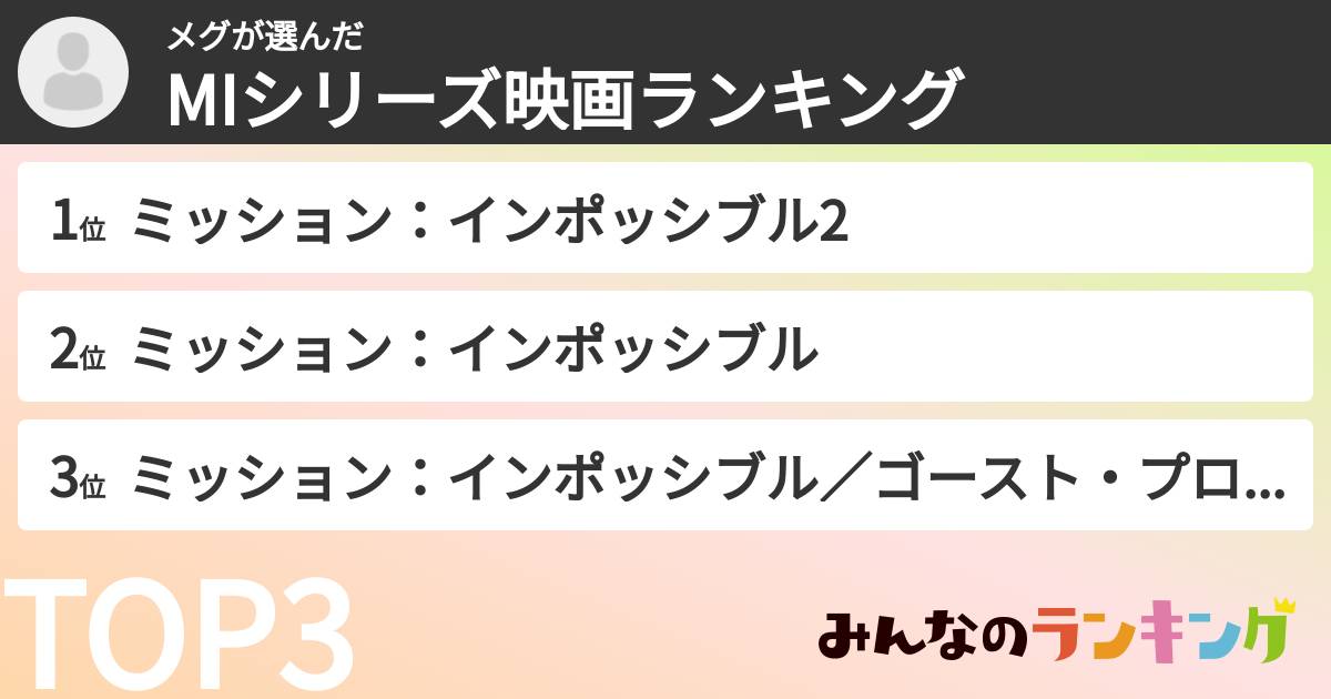 メグさんの「MIシリーズ映画ランキング」