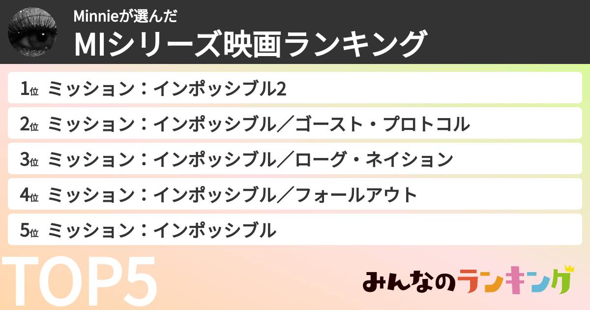 Minnieさんの「MIシリーズ映画ランキング」