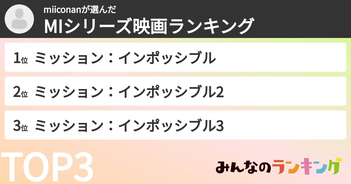 miiconanさんの「MIシリーズ映画ランキング」