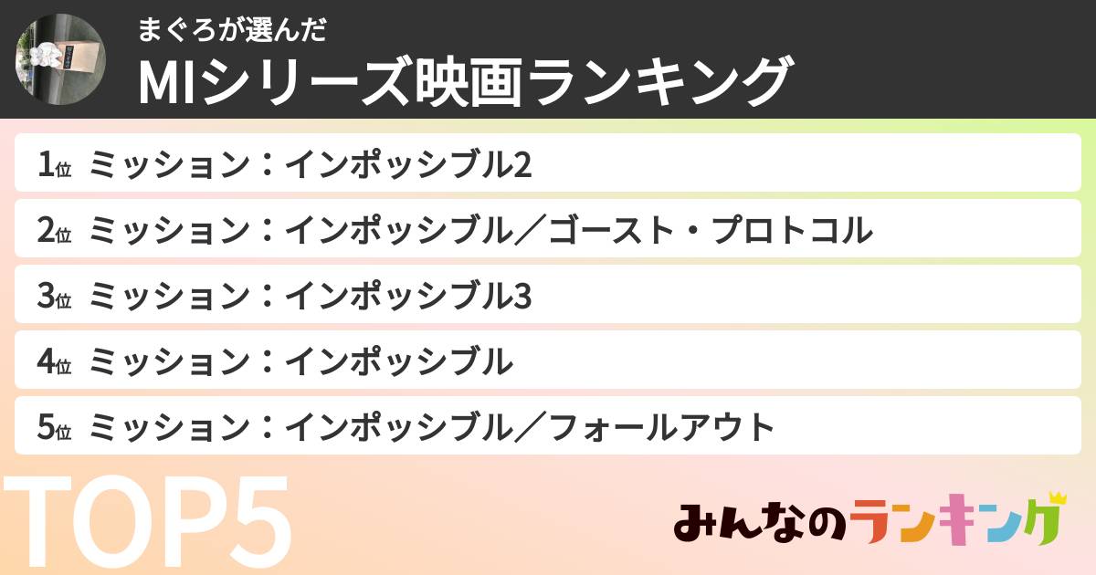 まぐろさんの「MIシリーズ映画ランキング」