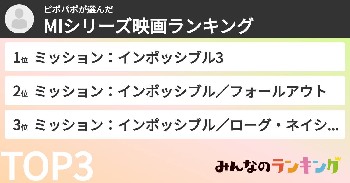 ピポパポさんの「MIシリーズ映画ランキング」