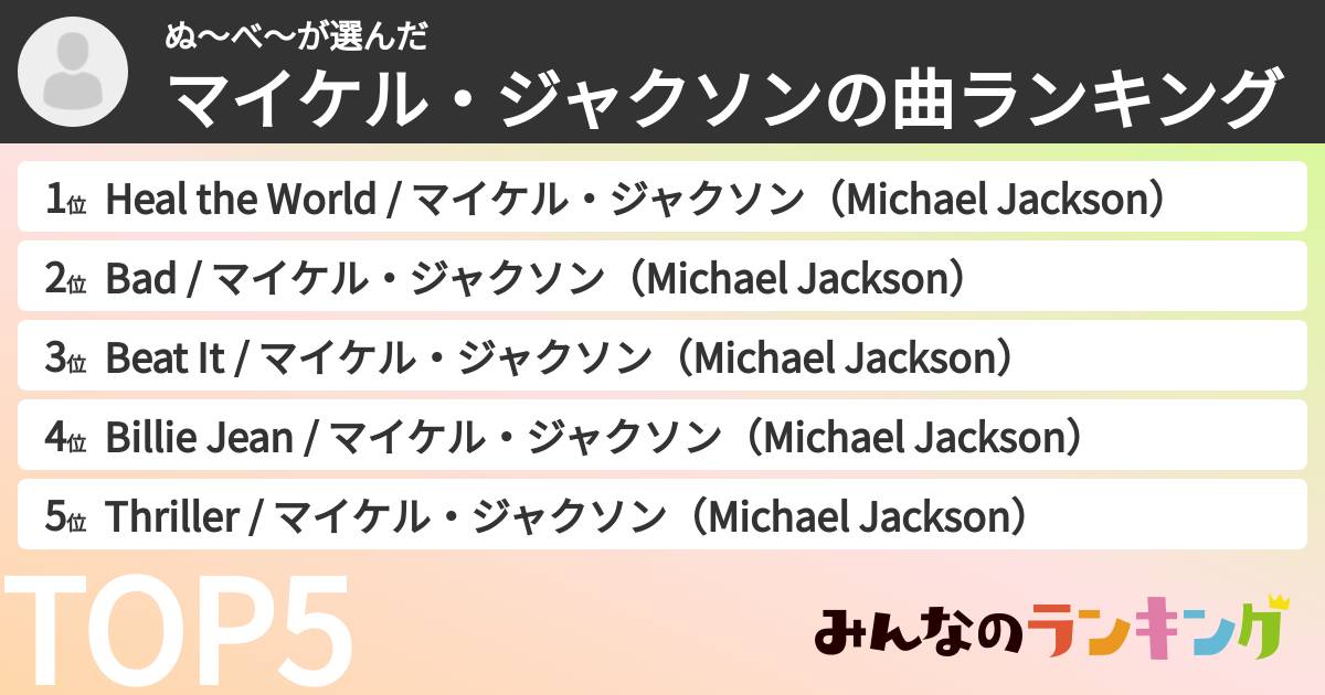 ぬ〜べ〜さんの「マイケル・ジャクソンの曲ランキング」
