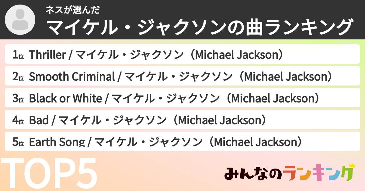 ネスさんの「マイケル・ジャクソンの曲ランキング」