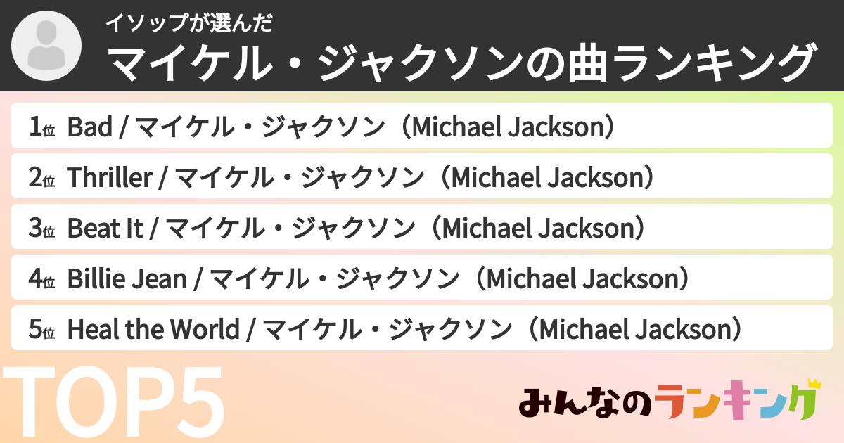イソップさんの「マイケル・ジャクソンの曲ランキング」