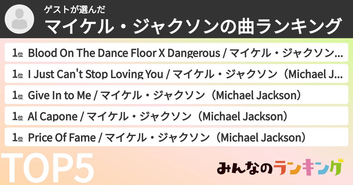 ゲストさんの「マイケル・ジャクソンの曲ランキング」