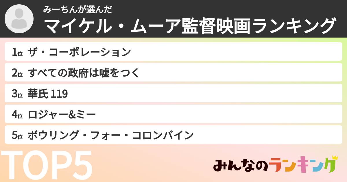 みーちんさんの「マイケル・ムーア監督映画ランキング」