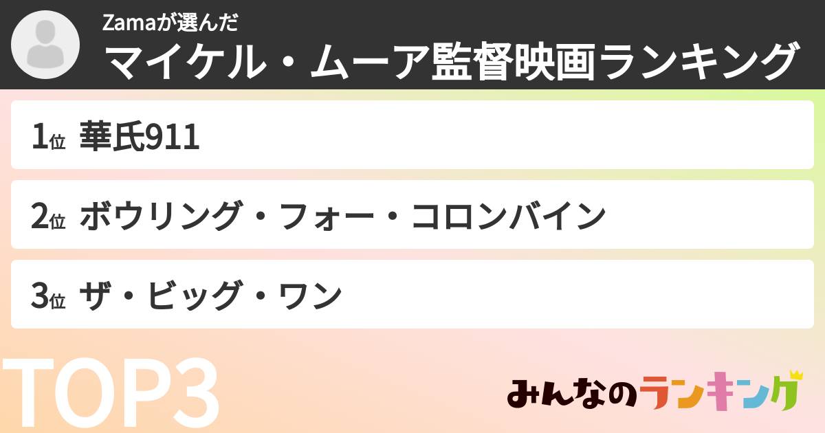 Zamaさんの「マイケル・ムーア監督映画ランキング」