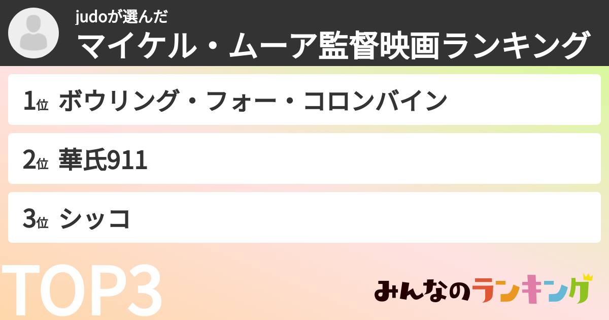 judoさんの「マイケル・ムーア監督映画ランキング」