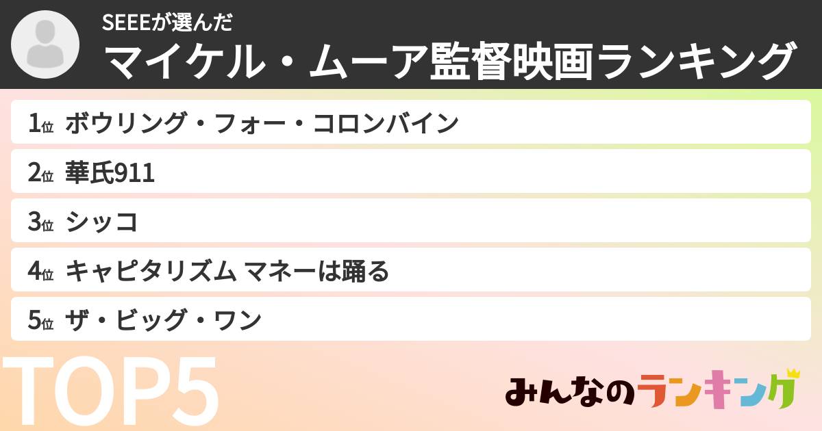 SEEEさんの「マイケル・ムーア監督映画ランキング」