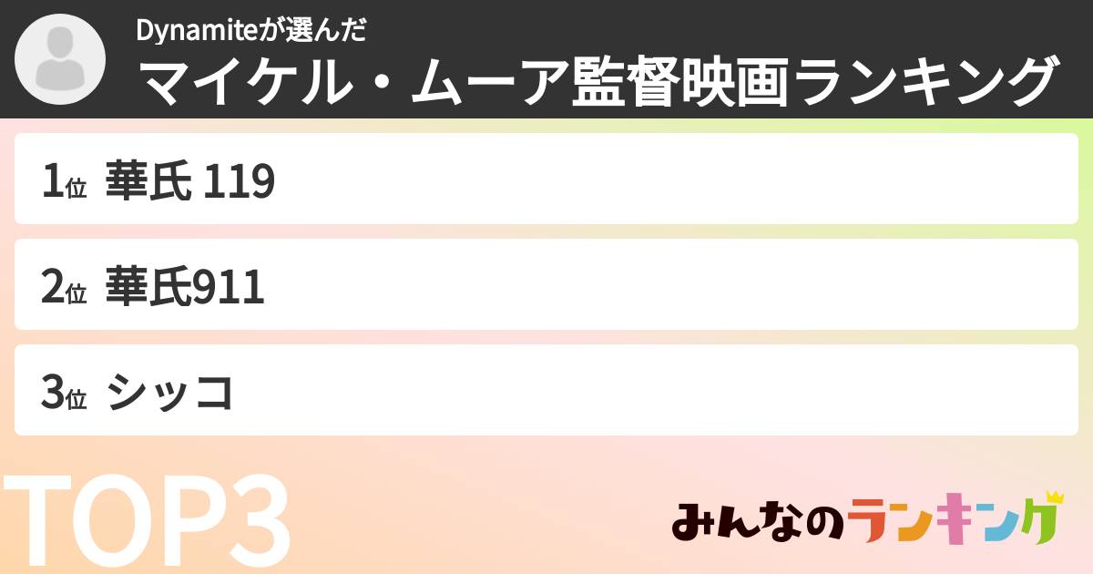 Dynamiteさんの「マイケル・ムーア監督映画ランキング」