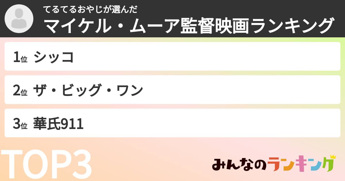 てるてるおやじさんの「マイケル・ムーア監督映画ランキング」
