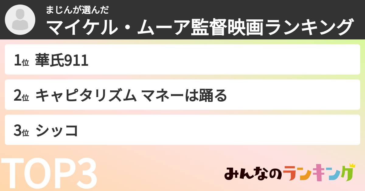 まじんさんの「マイケル・ムーア監督映画ランキング」